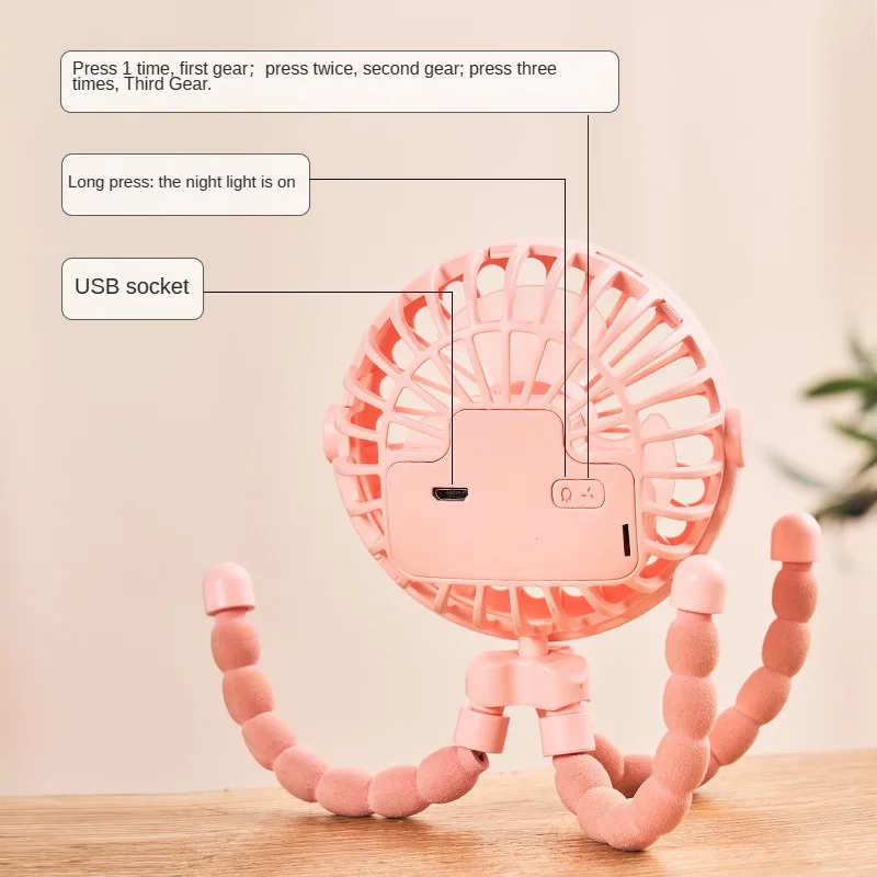 Fan for Cart Stroller Fans Portable Outdoor Fan Clip On for Baby 600mAh USB Rechargeable Handheld Electric Fan for Home 3 Speeds thumbnail 5