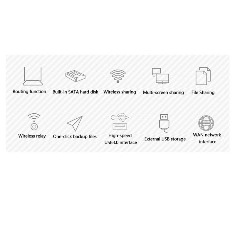 Portable 3.5'' HDD SSD Enclosure Portable USB3.0 Rj45 Ethernet NAS Streaming Server Storage for Case thumbnail 4