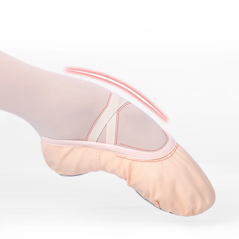 Girls Ballet Shoes For Woman Ballerina Shoes Ballet Flats Women Canvas Soft Sole Dance Slippers Children Practise Dance Shoes thumbnail 4