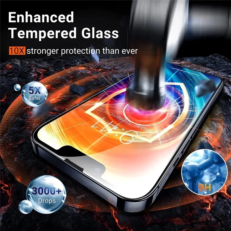 1-5Pcs Tempered Glass for IPhone 16 15 14 13 12 11 Pro Max Screen Protector for IPhone 7 8 SE X XS XR Protective Glass Film thumbnail 4