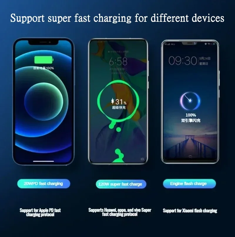 80000mAh Power Bank 120W Super Fast Charging 100% Sufficient Capacity Portable Battery Charger Digital Display For iPhone Xiaomi thumbnail 2