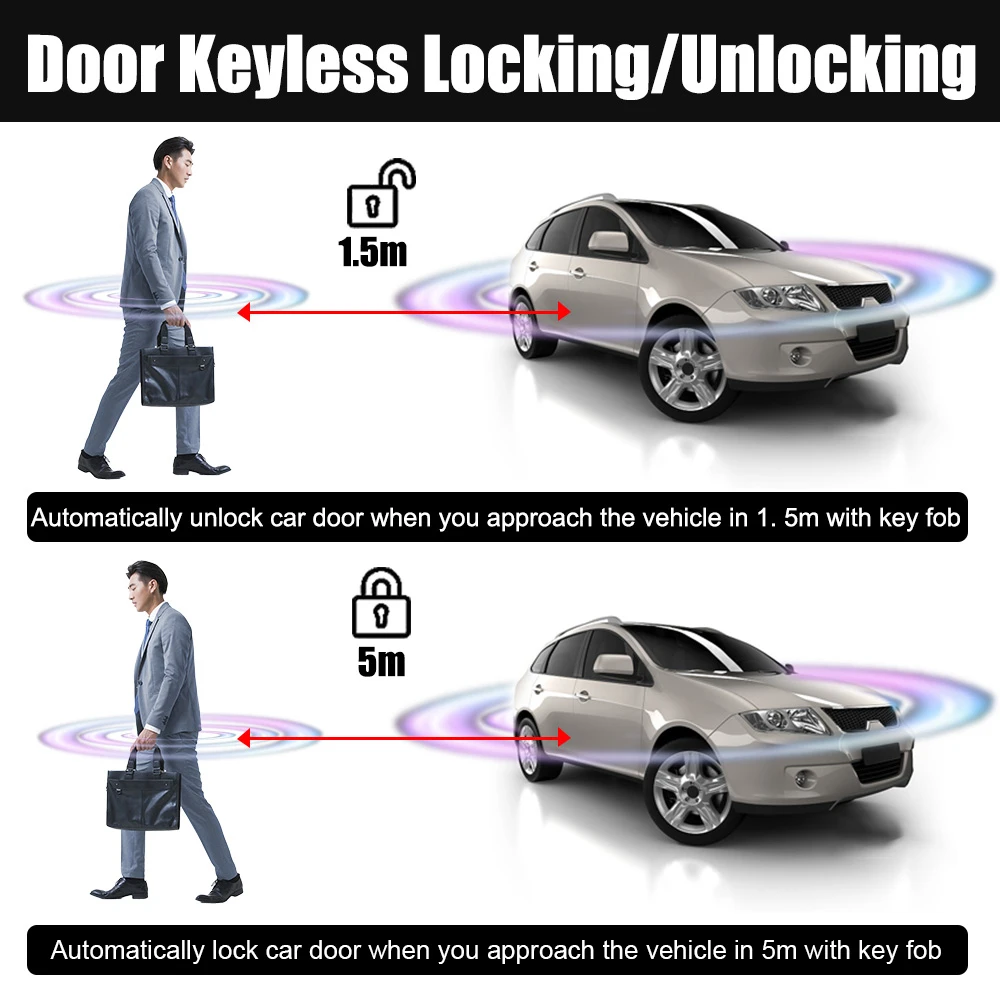 Car Remote Central Door Lock Keyless System 12V Auto Remote Central Kit Remote Control Car Door Window Truck Master Lifter thumbnail 3