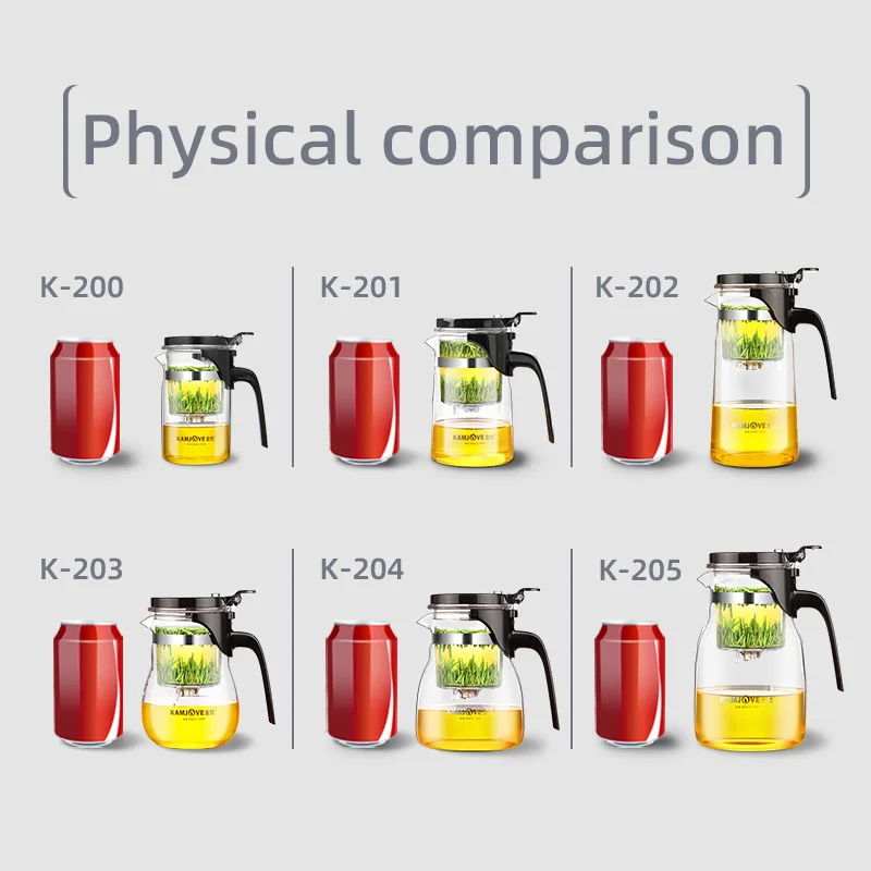 KAMJOVE Teapot Infuser Glass Tea Set One-button Filtering Tea Separation Kettle Tea Coffee Maker Press AUTO-OPEN Art Tea Cup thumbnail 6