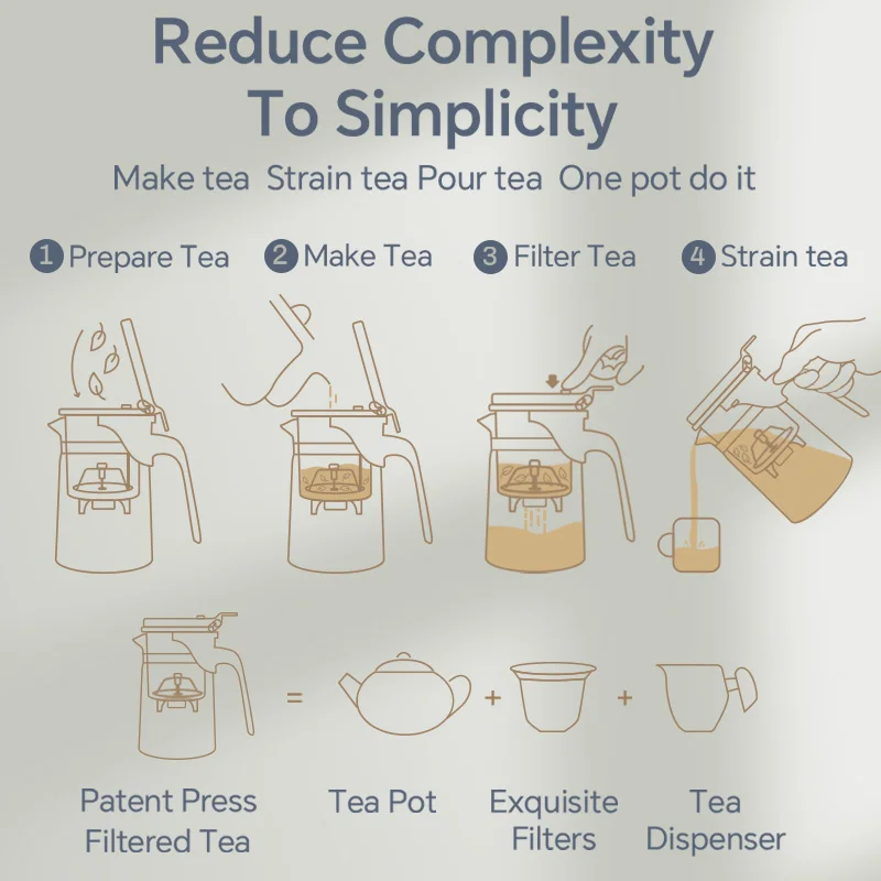 KAMJOVE Teapot Infuser Glass Tea Set One-button Filtering Tea Separation Kettle Tea Coffee Maker Press AUTO-OPEN Art Tea Cup thumbnail 3