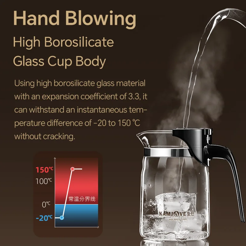 KAMJOVE Teapot Infuser Glass Tea Set One-button Filtering Tea Separation Kettle Tea Coffee Maker Press AUTO-OPEN Art Tea Cup thumbnail 2