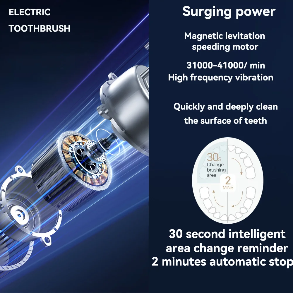 Sonic Electric Adult Toothbrush Rechargeable With 4 Replacement Brush Heads 5 Modes and 3 Intensity 2 Minute Intelligent Timer thumbnail 4