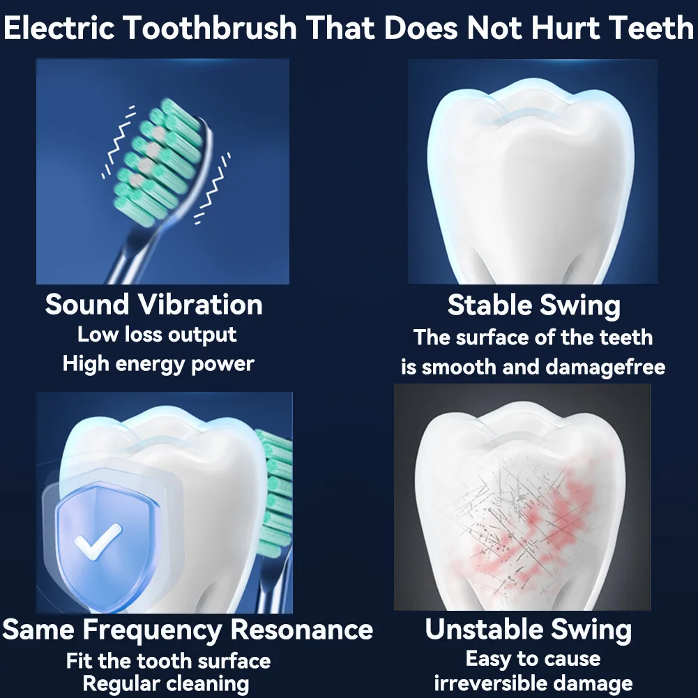 Sonic Electric Adult Toothbrush Rechargeable With 4 Replacement Brush Heads 5 Modes and 3 Intensity 2 Minute Intelligent Timer thumbnail 5