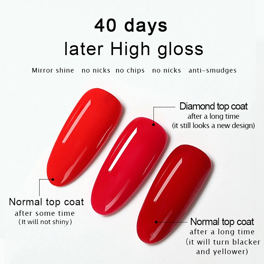 Vendeeni 15ml Diamond Top Coat For Gel Nail Polish Reinforce Long Lasting UV Soak Off Gel Varnish High Light Nail Art Primer Gel thumbnail 3
