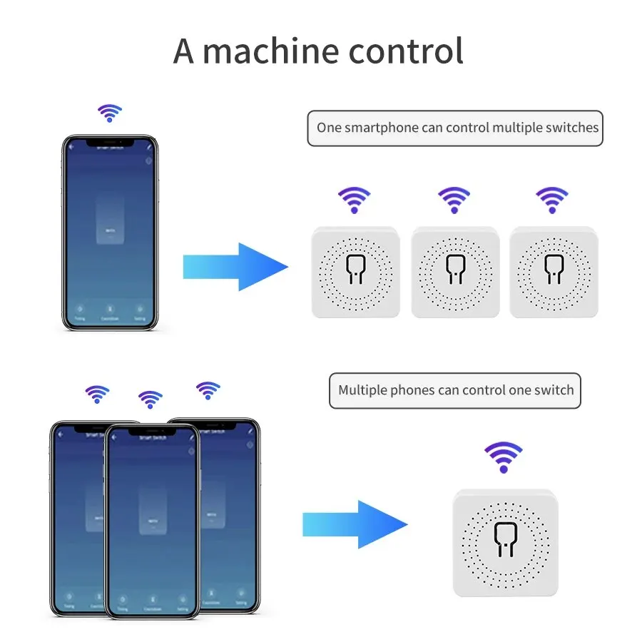16A Mini Tuya Smart Wi-Fi Switch DIY Module 2-way Control Works with Smart Life APP Alexa Alice Google Home Voice Control thumbnail 4