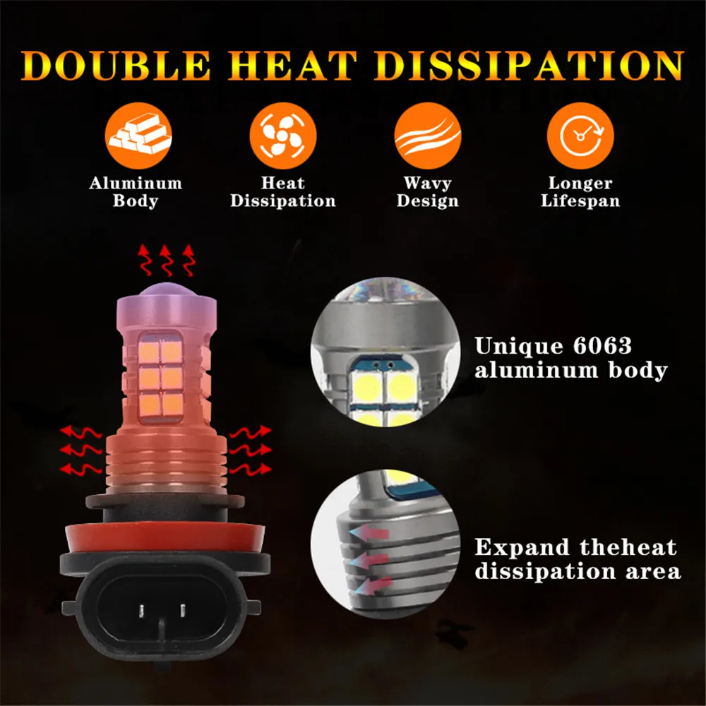 2Pcs LED Car Front Fog Light Lamps Bulb For AUDI A4 B7 B8 B9 2009 - 2019 2010 2011 2012 2013 2014 2015 2016 2017 2018 Accessory thumbnail 5