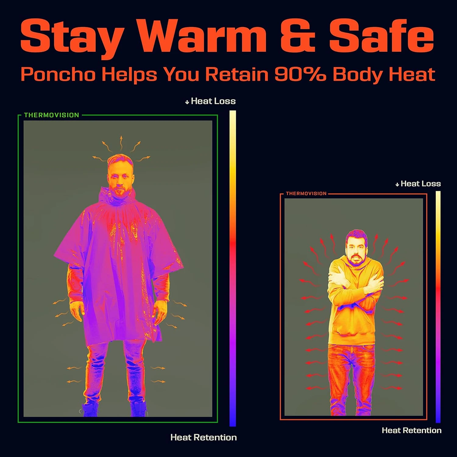 Emergency Rain Poncho Thermal Blanket Poncho Weather Proof Outdoor Survival Camping Gear Survival Gadgets thumbnail 5