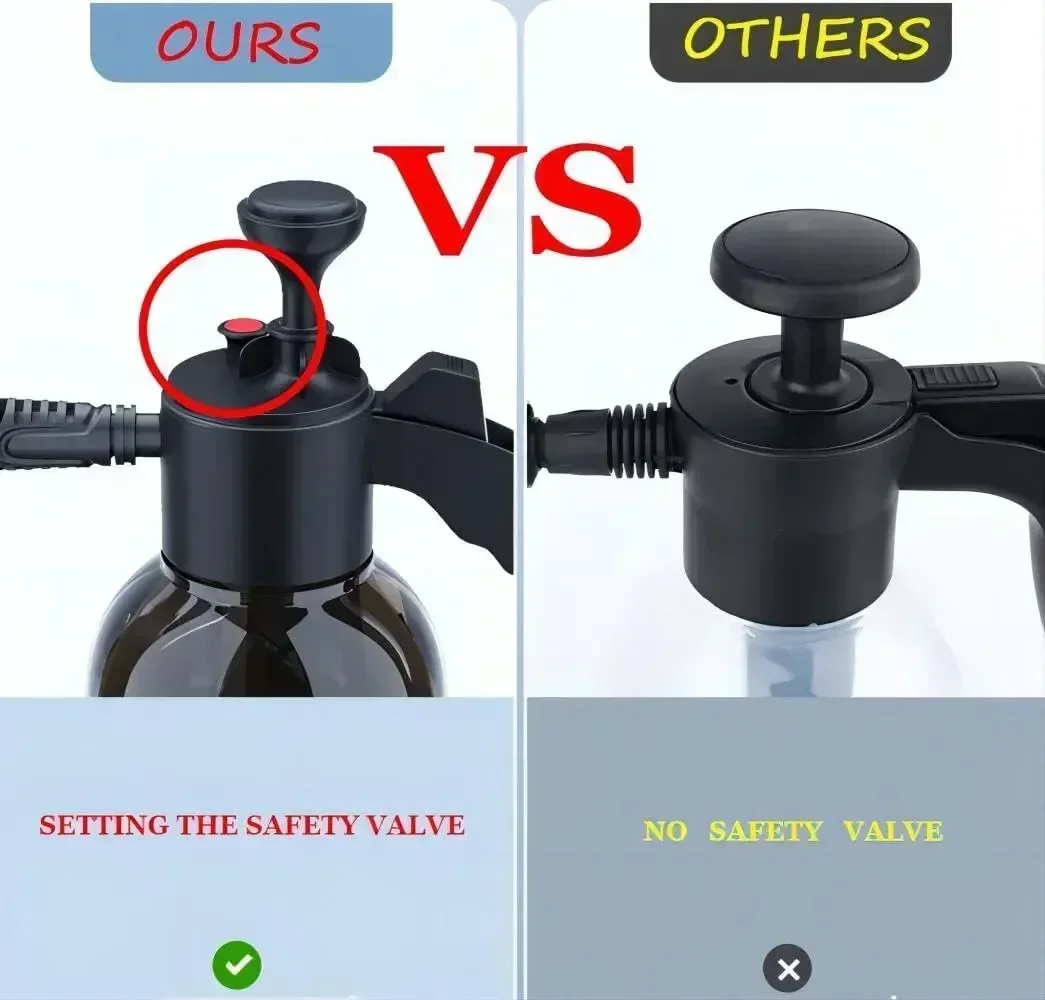 2L Hand Pump Foam Sprayer Snow Foam Gun Nozzle With Pressure Relief Valve Car Wash Spray Bottle Window Cleaning Tools thumbnail 2