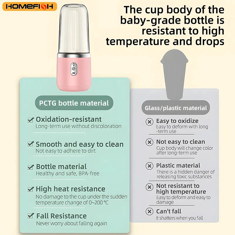 HOMEFISH Double Cup Multifunction Usb Fruit Mixers Juicers Portable Electric Juicer Blender Fruit Juicer Cup Food Milkshake thumbnail 3