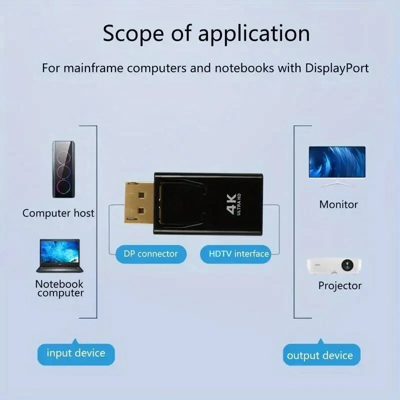 4K DisplayPort to HDMI-Compatible Adapter DP Male to Female HDMI-Compatible Converter 1080P Video for PC HDTV Laptop thumbnail 3