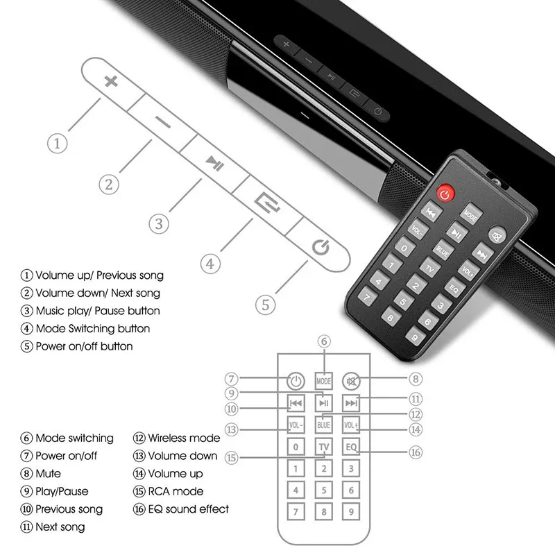 40W Soundbar TV Portable Bluetooth-compatible Speaker Sound Bar Wireless Column Home Theater Sound System RCA AUX For TV PC thumbnail 4