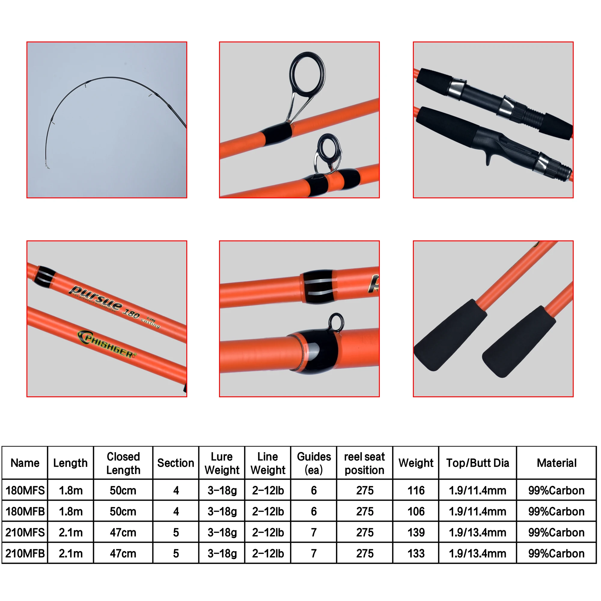BIUTIFU-Spinning Casting Mini Rock Fishing Rod Carbon Travel Baitcasting Winter Pole Fast Ultralight Lure Weight 3-18g 1.8m 2.1m thumbnail 2