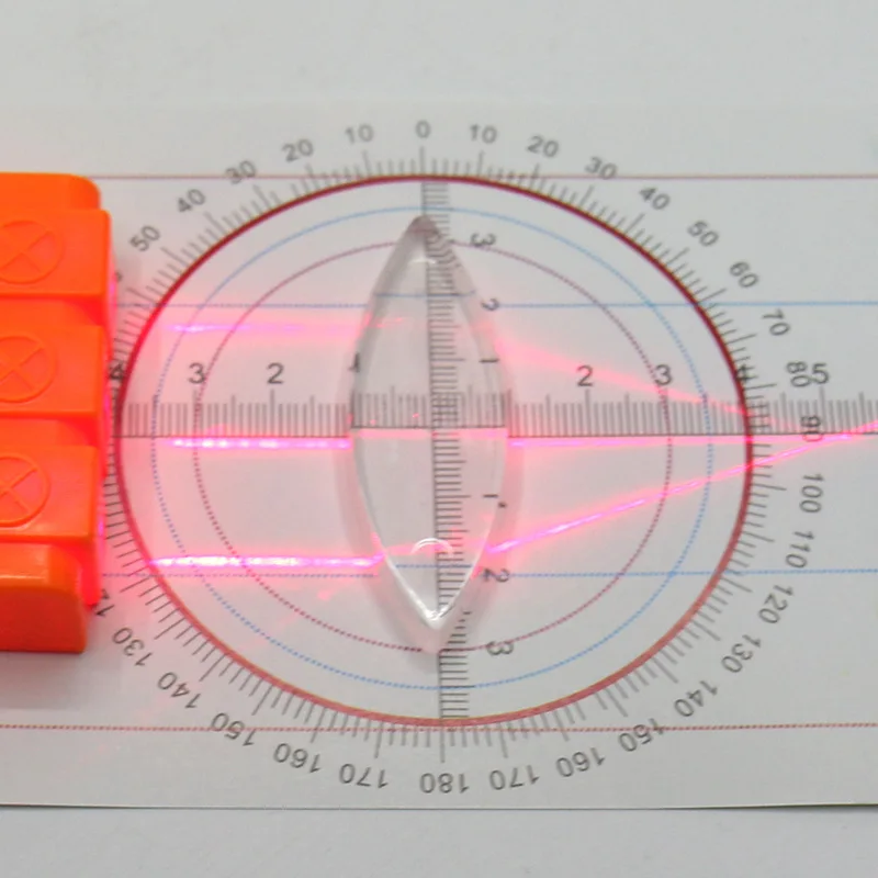 Geometric Optics Experiment Set Optical Lens Kit Convex Concave Lens Light Refract Reflect Physics Teaching Kid Science Gift thumbnail 2