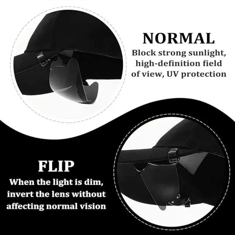 Polarized Clip Cap Sunglasses Golf Hat Clip Blue Light Blocking Flipped Sun UV Protection Outdoor Sports Cycling Glasses Eyewear thumbnail 4