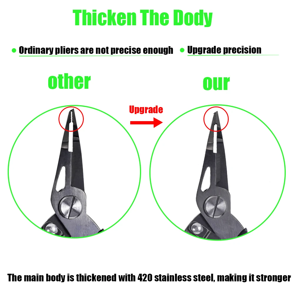 New Multifunctional Fishing Pliers Accessories 420 Stainless Steel Body Scissors Line Cutter Hooks Remover Outdoor Fishing Tools thumbnail 5