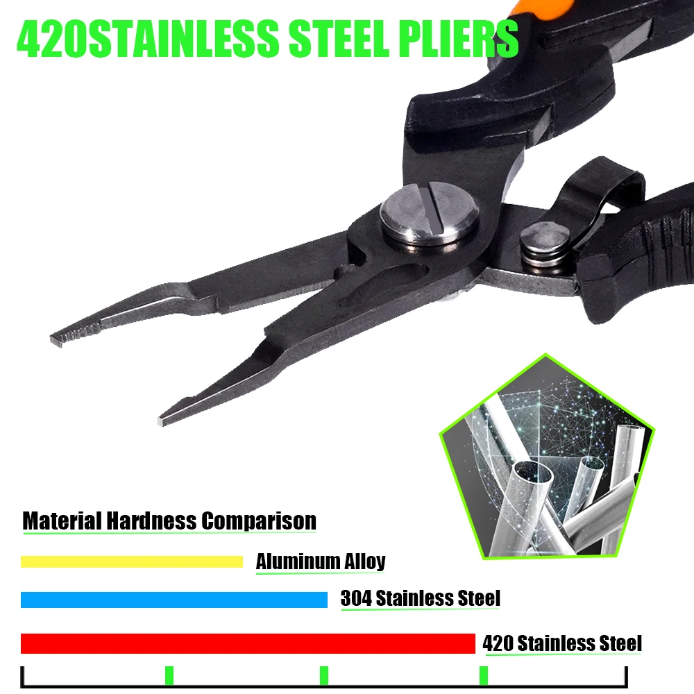 New Multifunctional Fishing Pliers Accessories 420 Stainless Steel Body Scissors Line Cutter Hooks Remover Outdoor Fishing Tools thumbnail 4