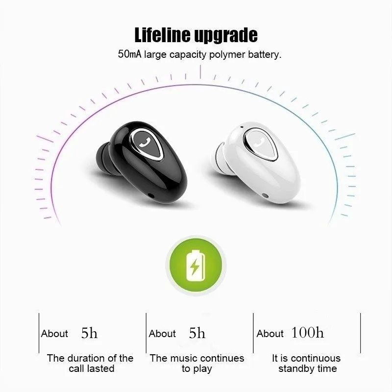 YX01 Mini Wireless Earphones Invisible Single Sports Bluetooth Headphone Handsfree TWS Stereo Headset with Microphone For Phone thumbnail 5