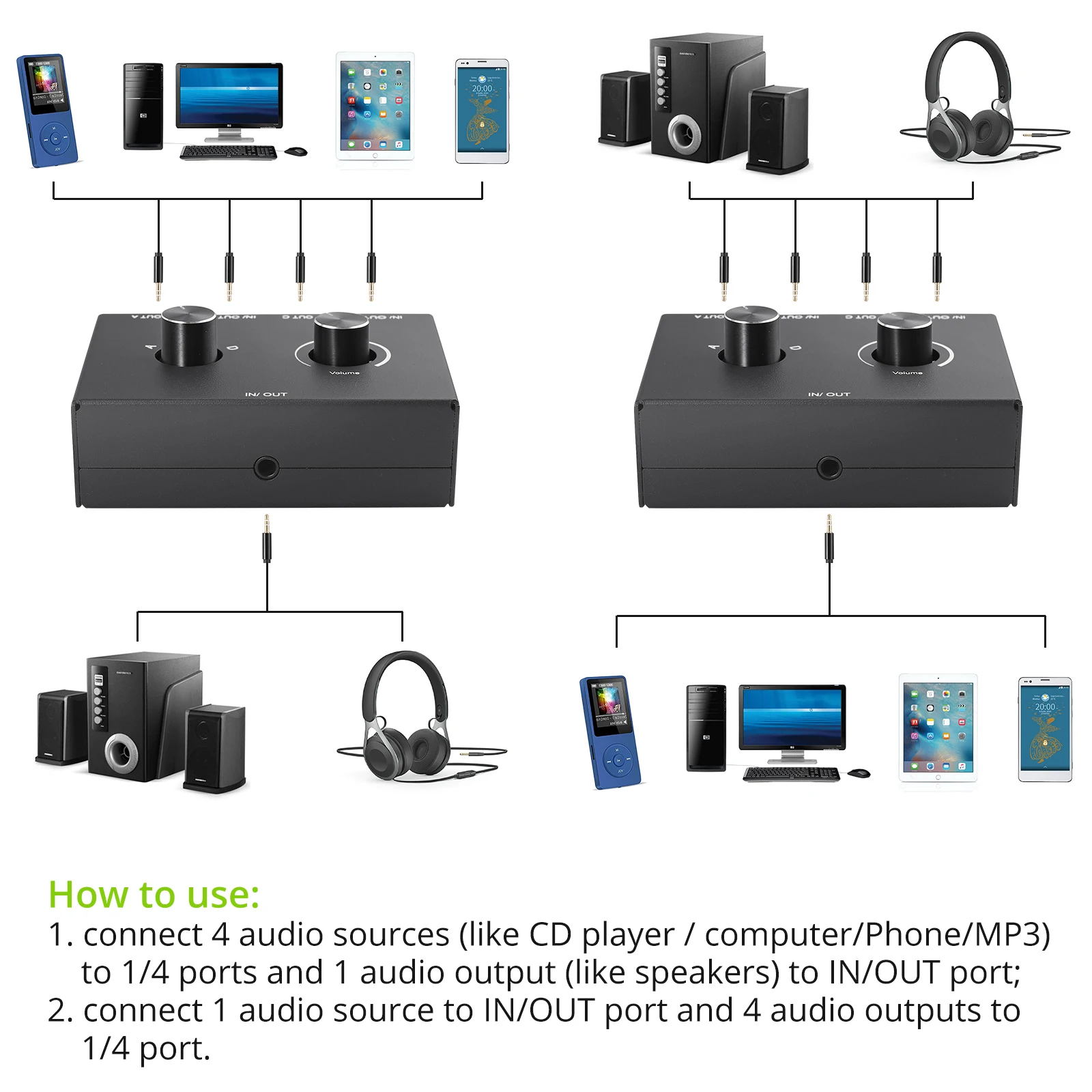 4 Way/2 Way 3.5mm Stereo Audio Switcher Bi-Directional Audio Switch Splitter Box 2 In 1 Out 4 In 1 Out with Mute Button thumbnail 3