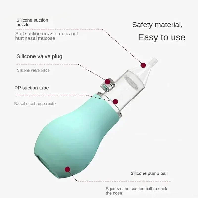 Baby Nose Cleaner Baby Nasal Aspirator Professional Syringe Nasal Irrigator Baby Nose Washing for Children Care Tool Gifts New thumbnail 3