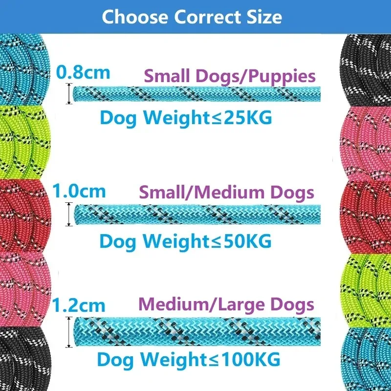 150/200/300CM Strong Leashes for Dogs Soft Handle Dog Leash Reinforced Leash for Small Medium Large Dogs Big Dog Supplies thumbnail 5