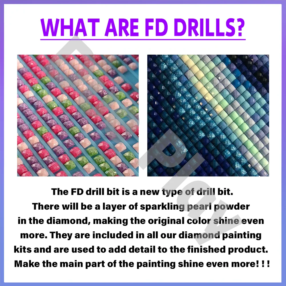 Resin Custom Diamond Painting Part AB Fairy Dust Photo Full Drill DIY 5D Mosaic Embroidery Hobby Birthday Velvet Canvas Gift thumbnail 2