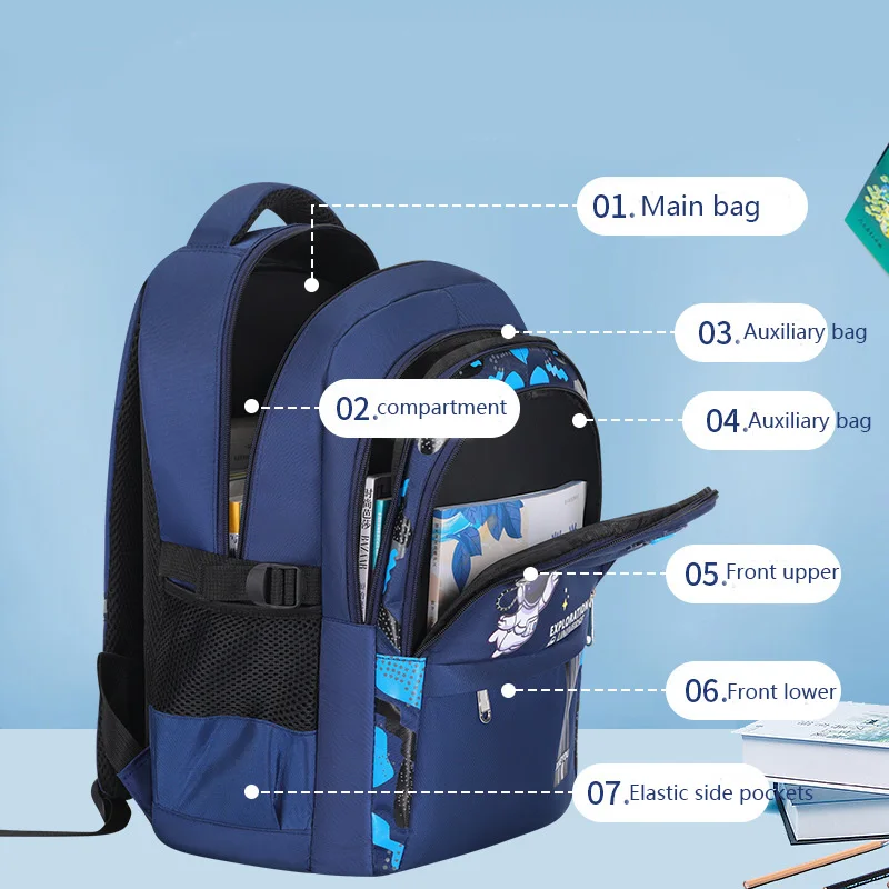 Kids Backpack Children School Bags for Boys Astronaut School Backpack Waterproof Primary Book Bag Mochila Infantil thumbnail 4