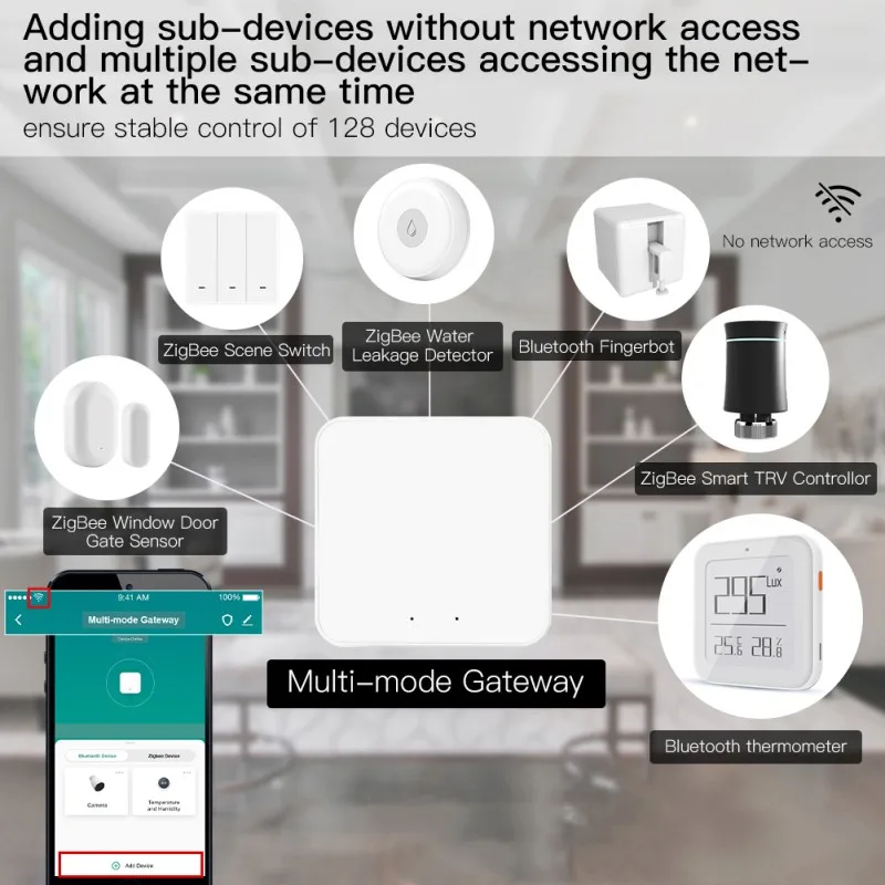 Wireless  Multi-mode Smart Gateway ZigBee Bluetooth Mesh Hub Work with Tuya Smart life App Voice Control via Alexa Google Home thumbnail 5