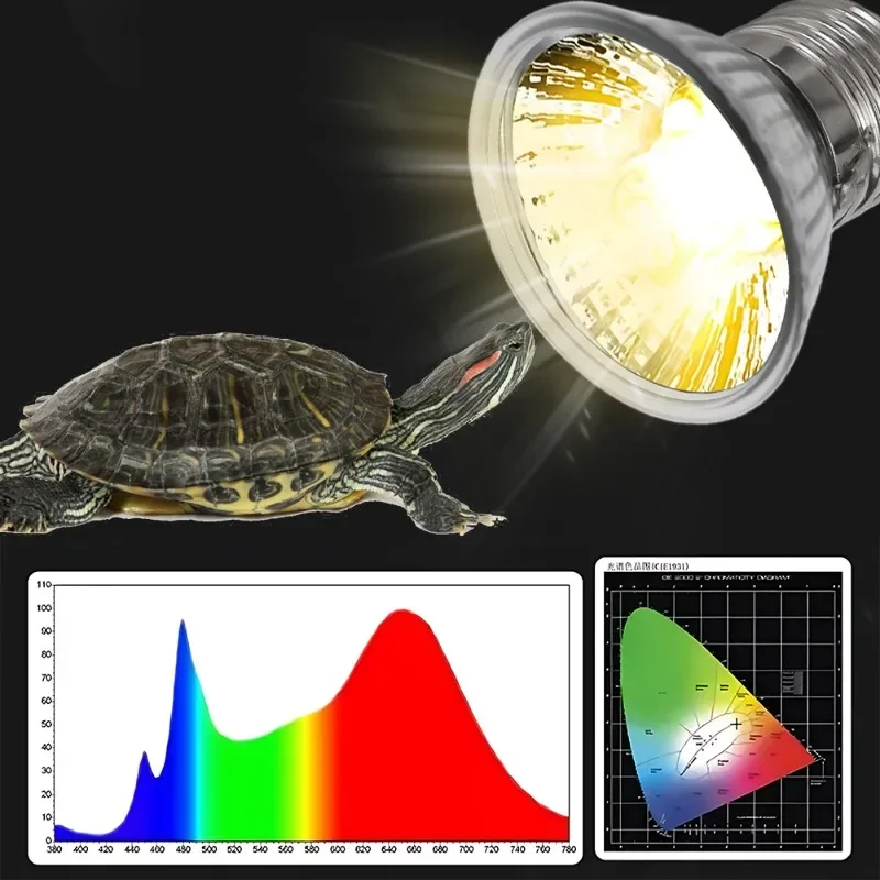 25/50/75W UVA UVB Reptile Lamp Bulb Turtle Basking UV Light Bulbs Heating Light Pet Heat Lamp Amphibians Full Sunlamp thumbnail 4