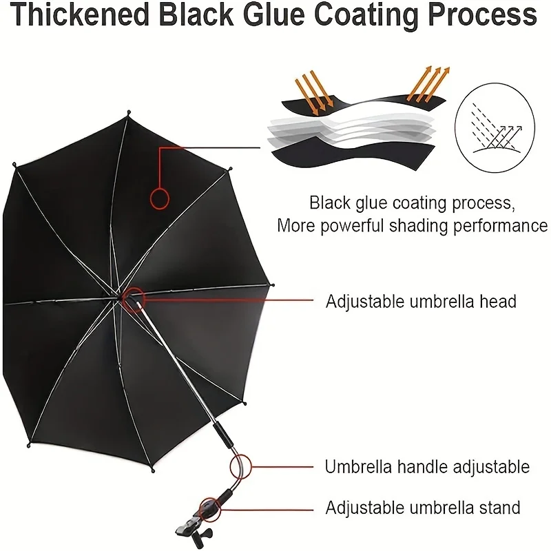 All-Purpose UV Protection Parasol Umbrella with Secure Clamp - Adjustable Sun Shade for Bikes, Trolleys, Wheelchairs, and Outdoo thumbnail 5
