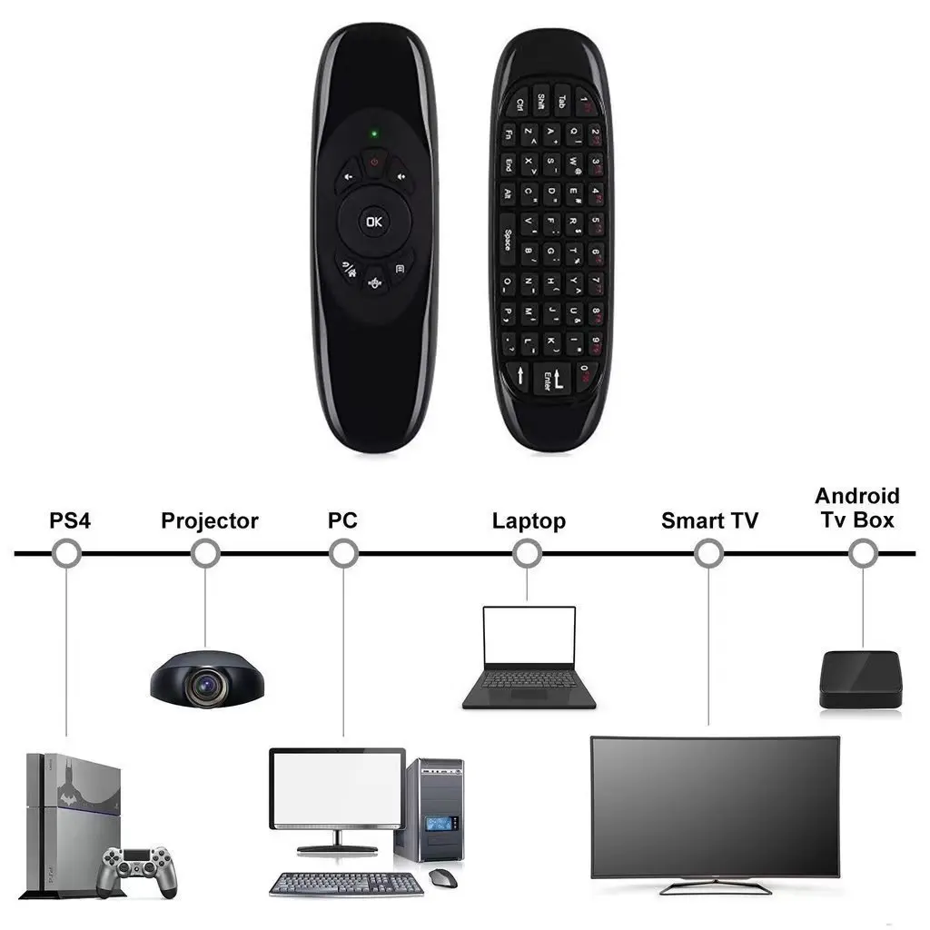 C120 Fly Air Mouse Wireless Keyboard for English Voice Backlit 2.4G Smart Remote Control Smart Keyboard Mouse for Android Tv Box thumbnail 6