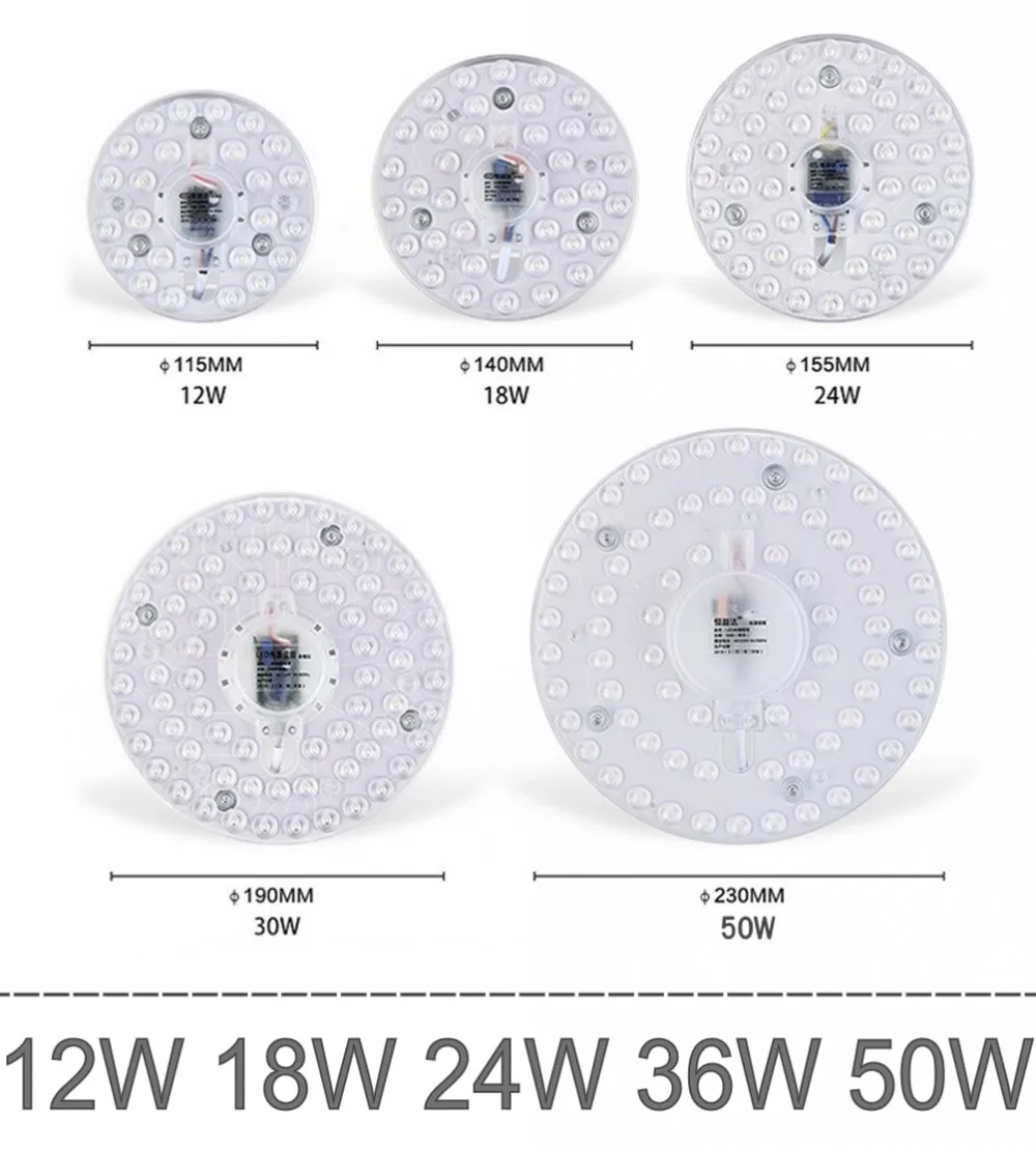LED Ring PANEL Circle Light SMD 50W 36W 24W 18W 12W  LED Round Ceiling board circular lamp board AC 220V 230V 240V LED light thumbnail 2