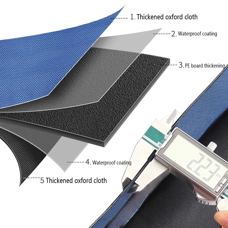 Multifunctional Tool Bag Large Capacity Oxford Canvas Waterproof Bag Thicken Wear-Resistant Tool Repair Storage Electrician Bag thumbnail 5