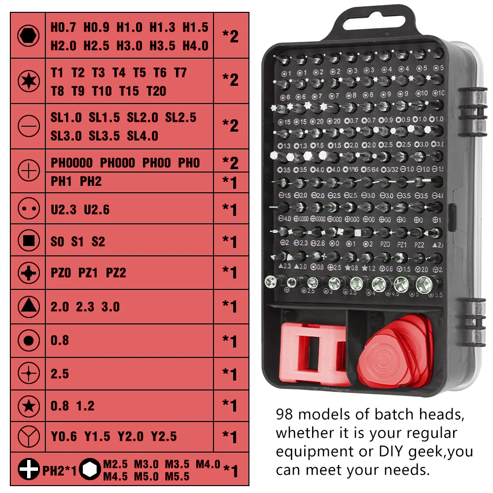 115 in 1 Precision Screwdriver Set Multifunctional Magnetic Repair Tools Kit for Computer Laptop Phone MacBook Household Repairs thumbnail 4
