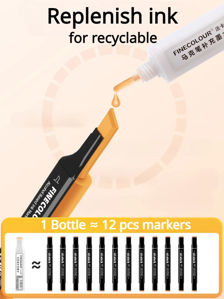 FINECOLOUR EF102 Double-headed Skin Color Markers Oily Alcohol Sketch Drawing Dual Art Marker pen School Art Supplies thumbnail 6