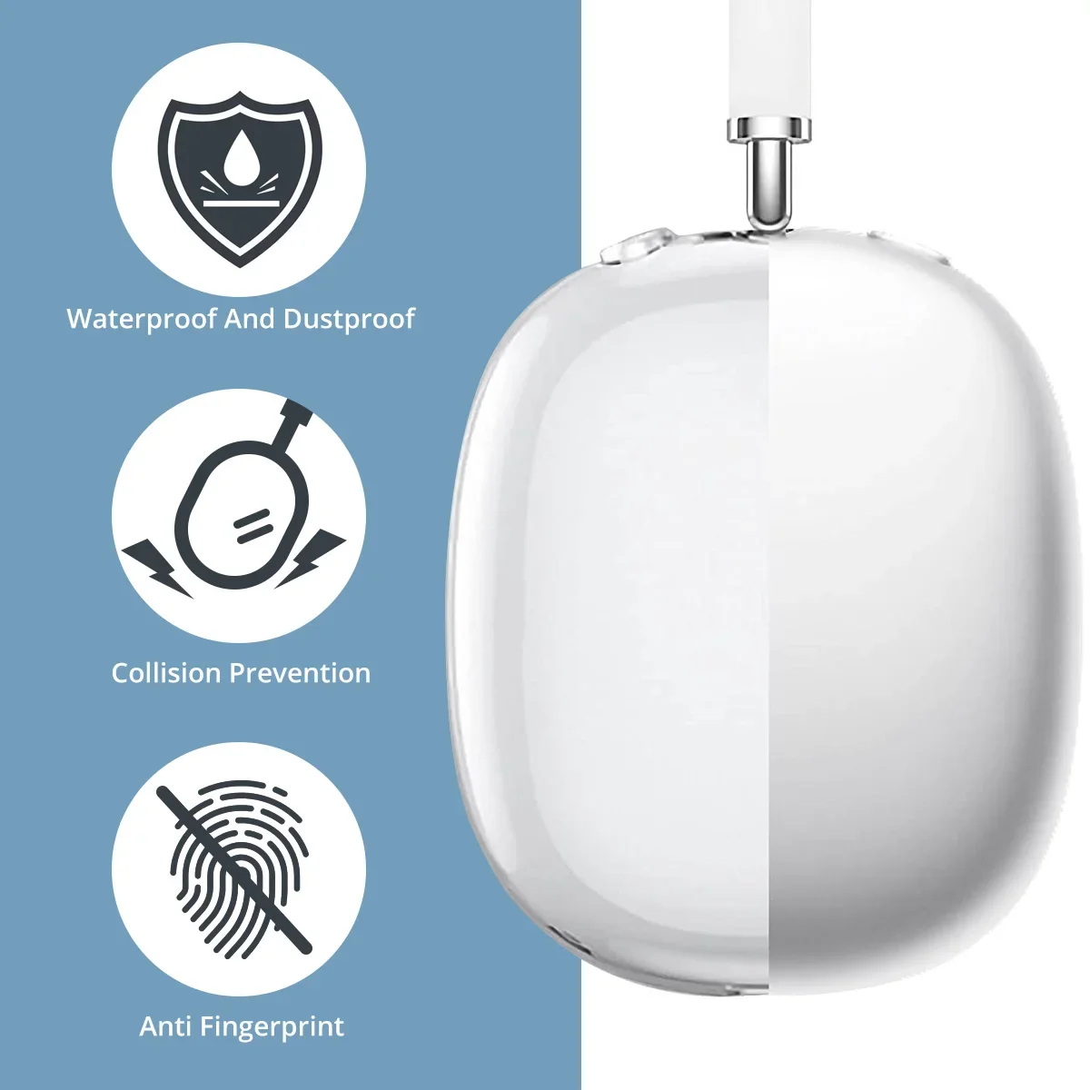 For AirPods Max Transparent Case Soft TPU Anti-Scratch Cover Sleeve Protective Cases For Apple AirPods Max Headphone Accessories thumbnail 2