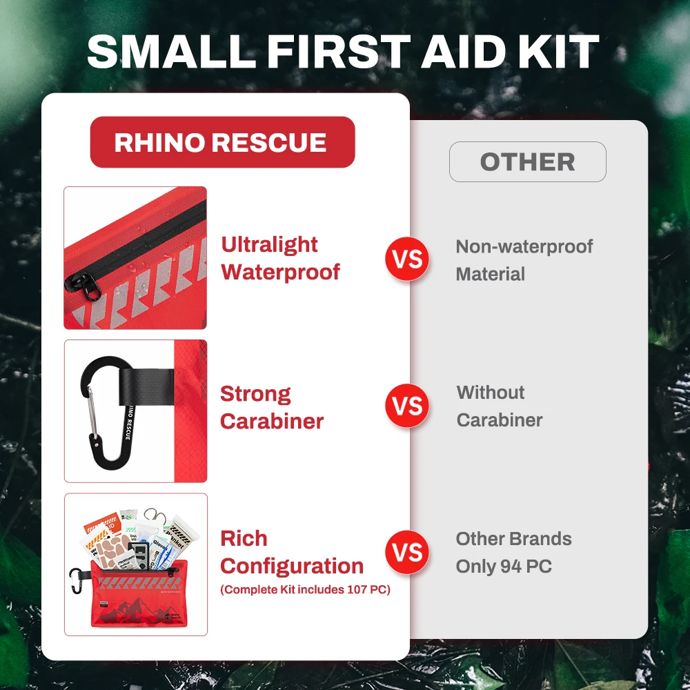 Rhino Rescue Small First Aid Kit - Ultralight Waterproof Medical Kit for Hiking Backpacking Cycling Travel Vehicles thumbnail 6