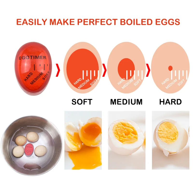 Egg Timer&Alarm Clock for Kitchen - Perfect Soft/Medium/Hard Boiled Eggs Decorative Cooking Tool with 3-Stage Doneness Indicator thumbnail 3