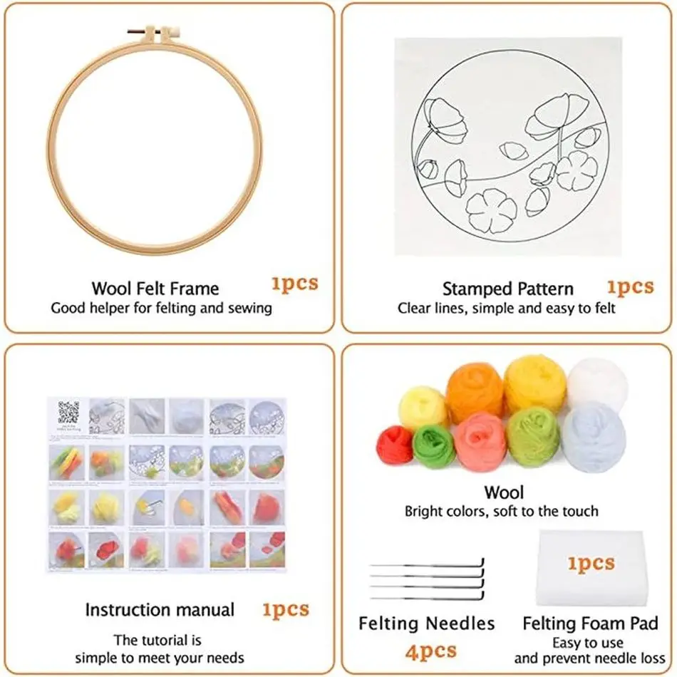 CHENISTORY Diy Wool Felting Hedgehog, Squirrel, Lion Art Kit With Frame Stress-Relief & Needle Felting Painting Set Home Decor thumbnail 5