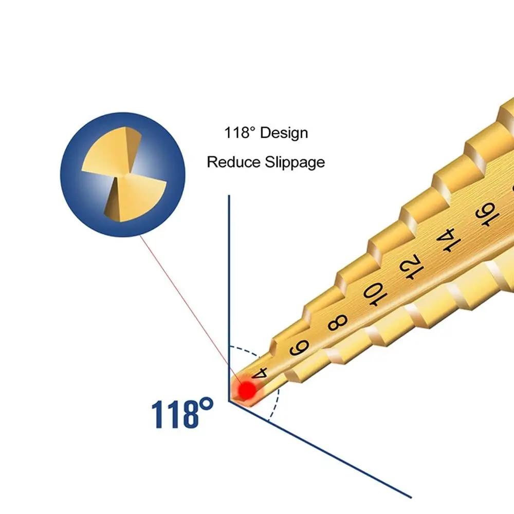 Hss Steel Titanium Coated Step Drill Bits 3-12mm 4-12mm 4-20mm Step Cone Cutting Tools Steel Wood Metal Drilling Power Set thumbnail 3