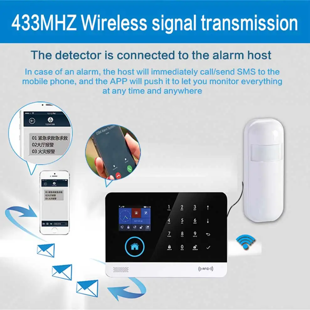 PGST Motion Detector 433MHz PIR Motion Sensor eV1527 for Smart Home Alarm System Wireless Infrared Motion Detector Security thumbnail 2