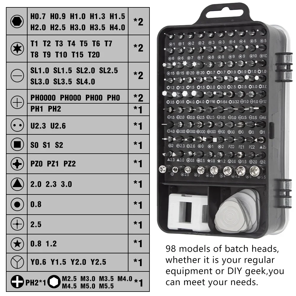 115 in 1 Magnetic Precision Screwdriver Set Mini Repair Tool Kit for Computer Laptop Cell Phone PC MacBook Household Repair Tool thumbnail 3