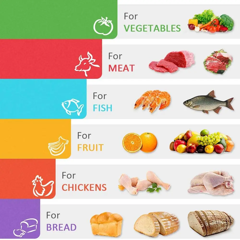 Portable Cutting Mat Set Colorful Kitchen Cutting Board Flexible Non-Stick Easy Clean Modern Cutting Boards Kitchen Tools thumbnail 6