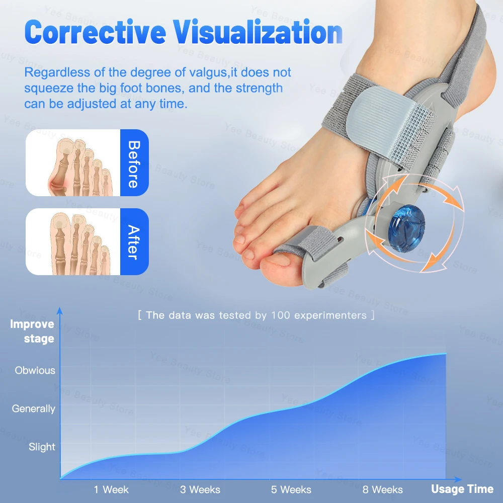 Adjustable Bunion Corrector Toe Separator Hallux Valgus Relief Toe Corrector Straightener Finger Correction Orthopedic Pedicure thumbnail 3