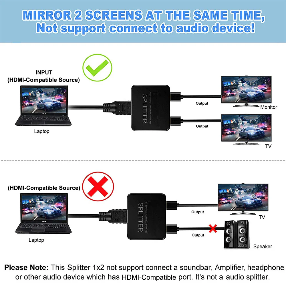 4K HDMI-compatible 1x2 Splitter Switch 1 in 2 Out Video Distributor Amplifier Dual Display for Box PC Monitor Projector Laptop thumbnail 5