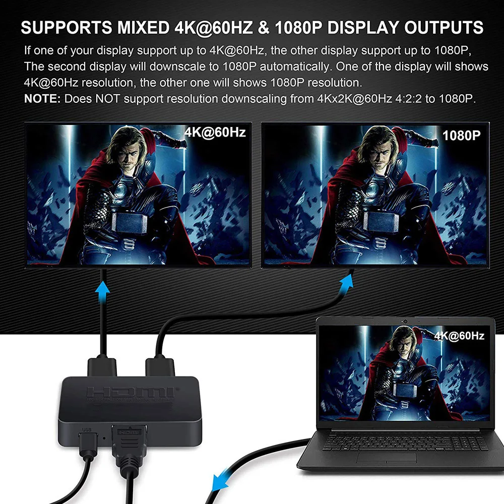 4K HDMI-compatible 1x2 Splitter Switch 1 in 2 Out Video Distributor Amplifier Dual Display for Box PC Monitor Projector Laptop thumbnail 3