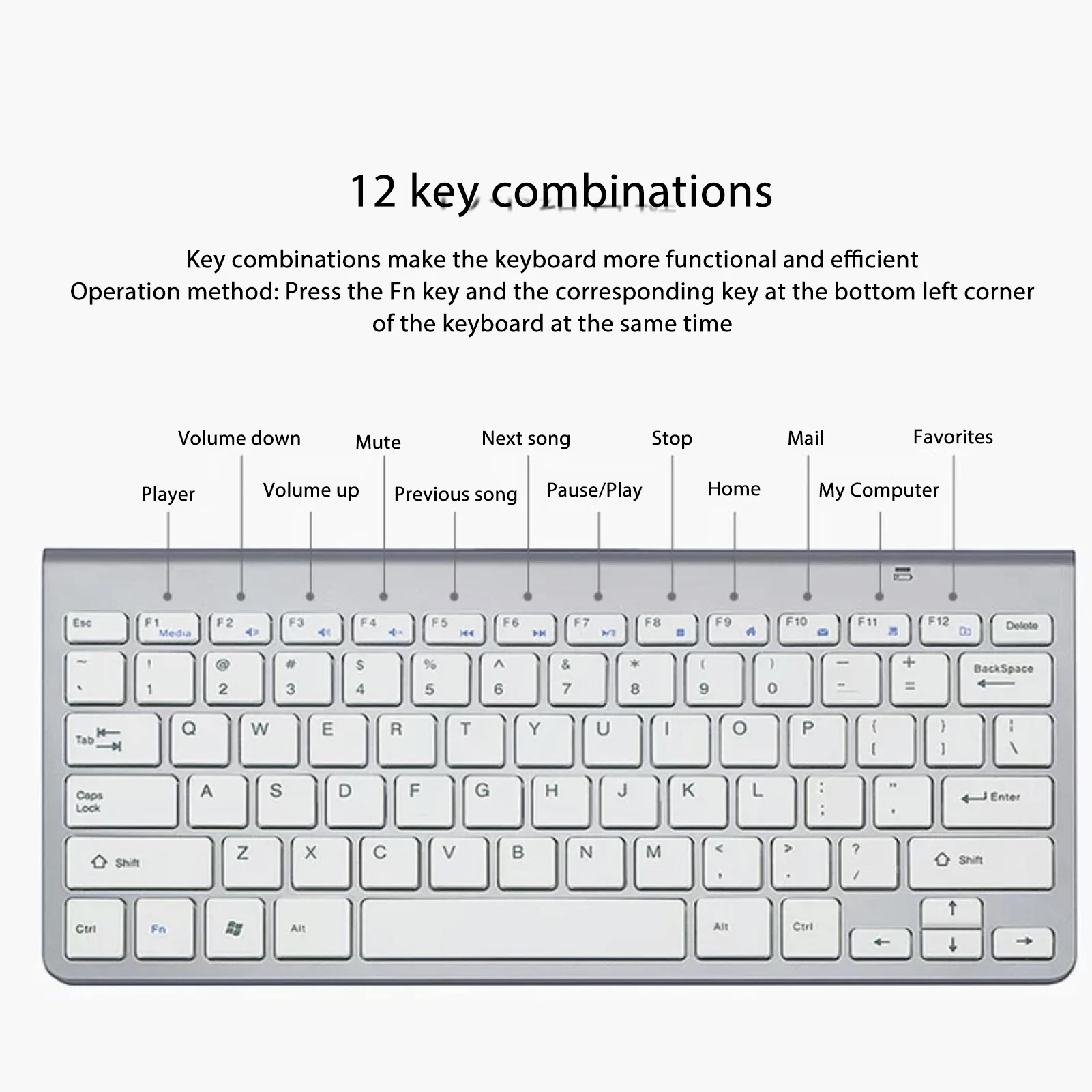 Wireless Keyboard Mouse Kit Slim Wireless Key Mouse Combo Portable Beautiful Power Saving Silent Button LED Indicator for Home thumbnail 2
